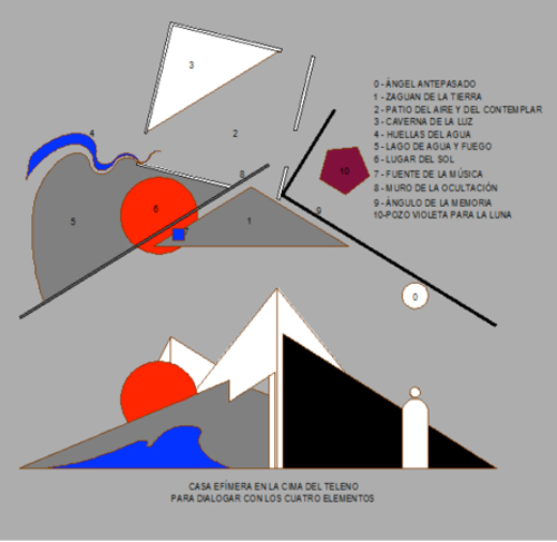 Plano del proyecto del arquitecto Luis P. Carnicero.