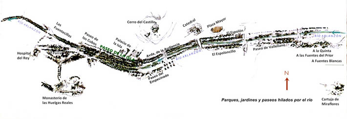Paseo de la Isla. Esquema de los jardines y el río.