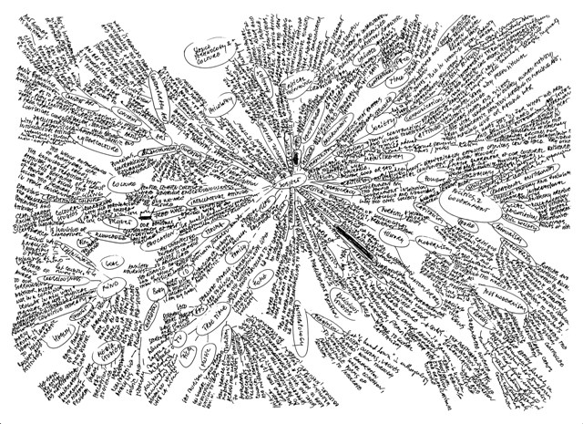 "Mind Map". Fotografía: Cortesía de la artista