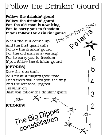 Letra de la canción popular 