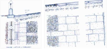 Detalles de la solución de pavimentos. Fuente: Ayuntamiento de León.